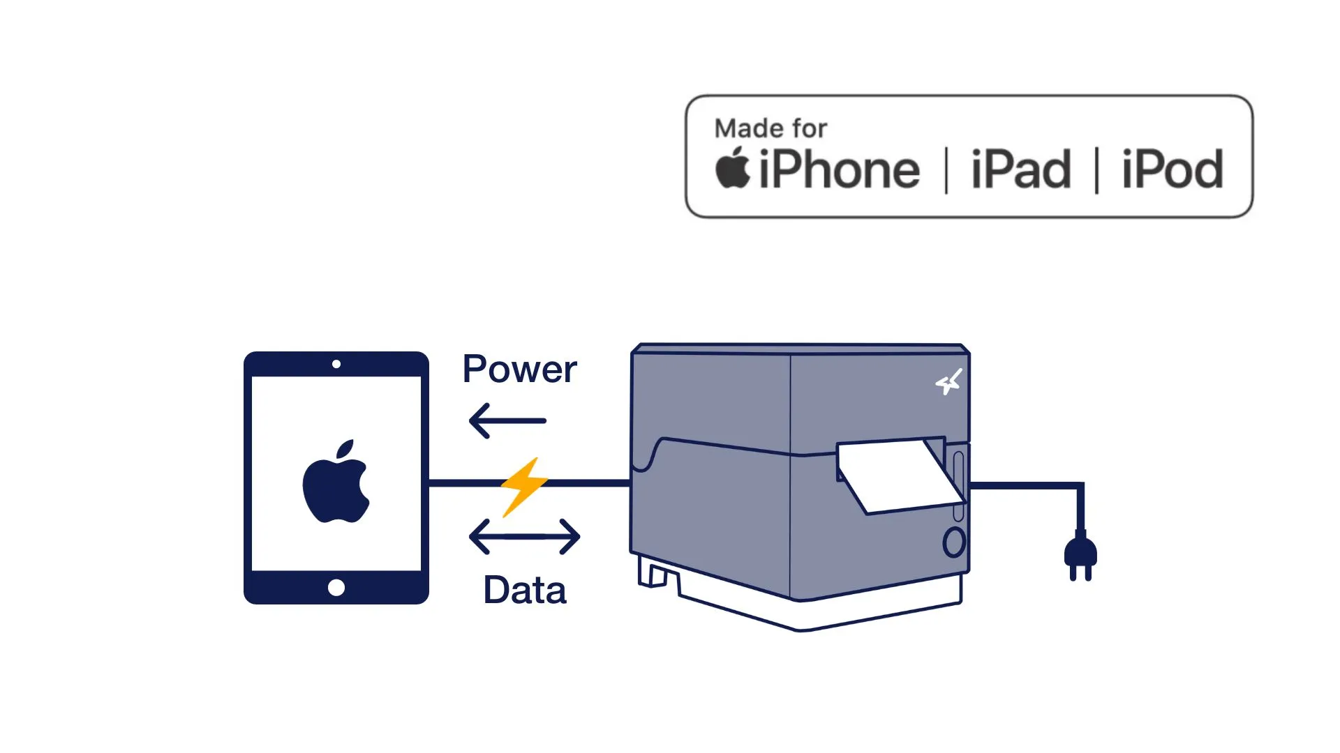 Star Micronics offers many Apple MFi-certified POS solutions.