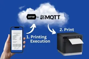How the MQTT Protocol Saves ISVs Time, Money, and Cloud Space