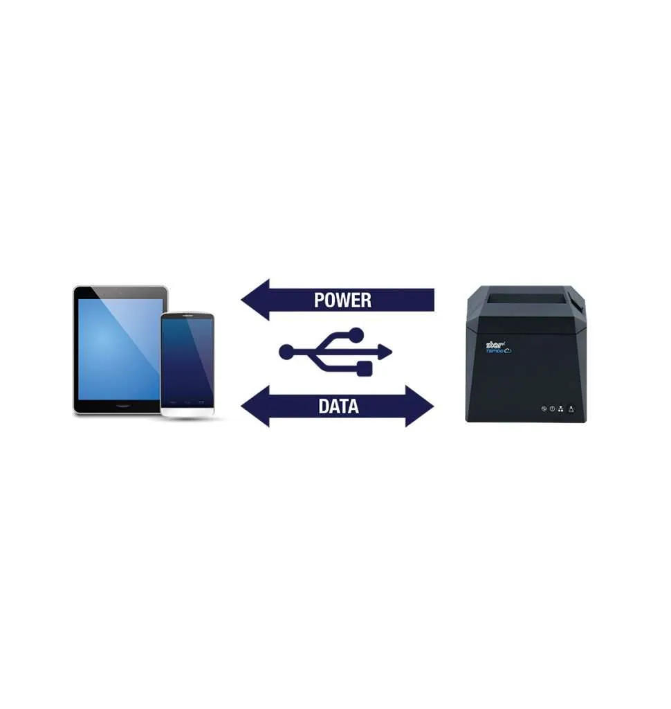 Star Micronics receipt and label printers have models that support the Android Open Accessory (AOA) protocol.