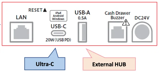 The latest mC-Print3 models come with Ultra-C technology by Star Micronics.
